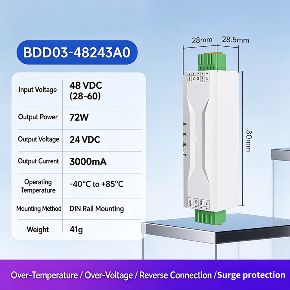 SOFT-22-100V To 12V｜72W｜1000Ma - đánh giá và giá Power Supply 12V