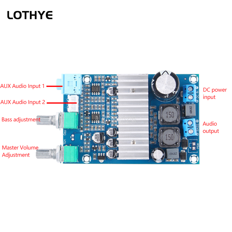 100W Subwoofer Amplifier Board - đánh giá và giá Modular Power Supply
