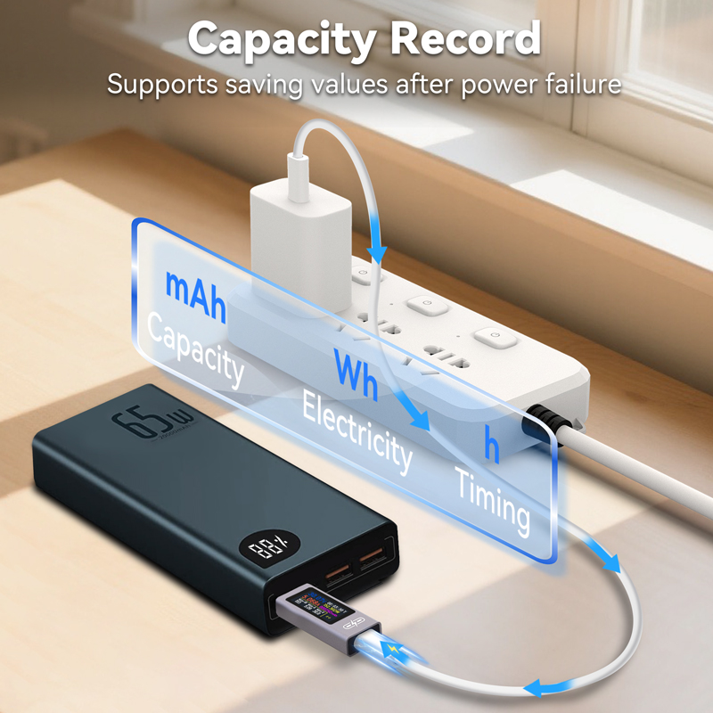 UT02C USB Color Screen Type-C  - đánh giá và giá Power Supply Tester